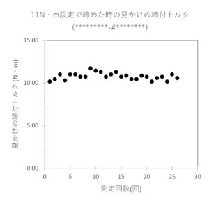 簡易キャッパーデーター1-2
